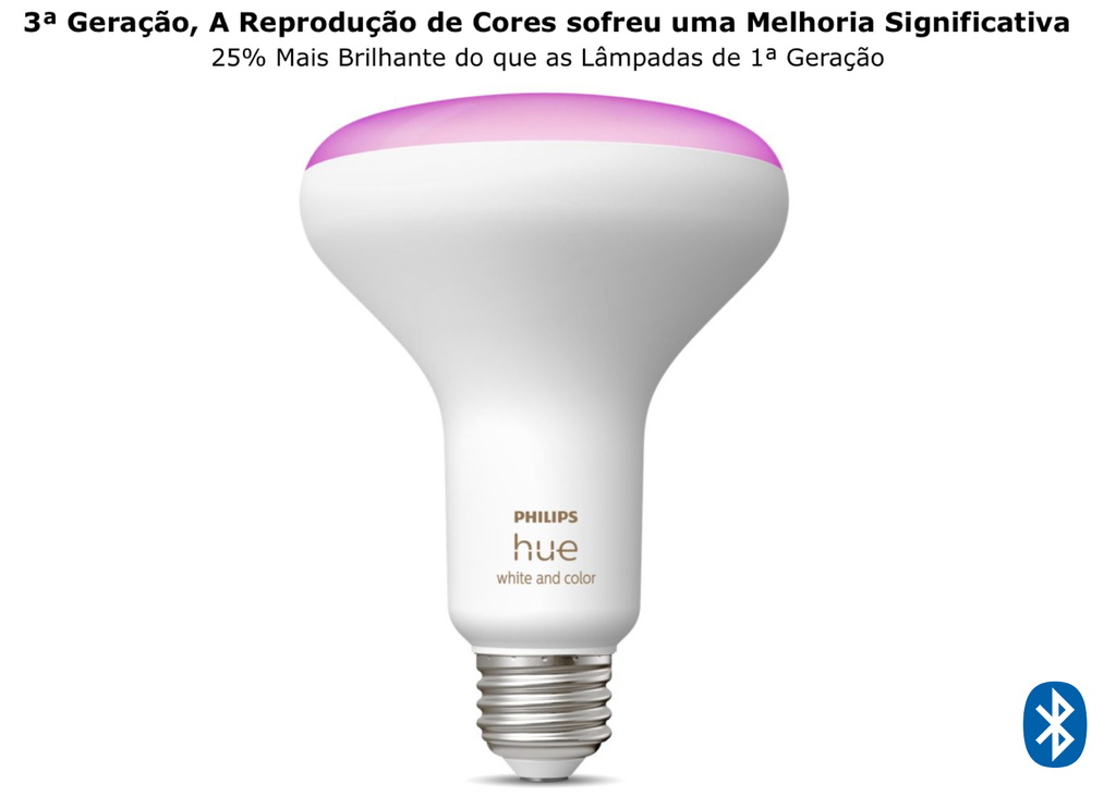 Philips Hue White and Color Ambiance BR30 65W | 3ª Geração | Bluetooth Smart Flood Light | Lâmpada Spot de Embutir | Compatível com Alexa, Apple Homekit & Google Assistant - comprar online