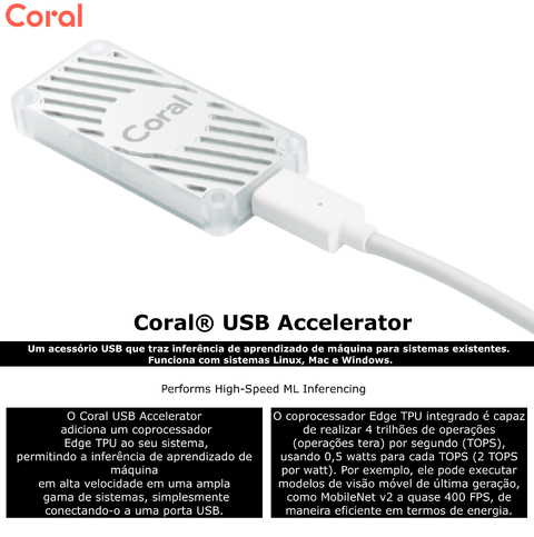 Coral USB Accelerator | Google Edge TPU coprocessor | USB 3.0 Tipo-C - comprar online