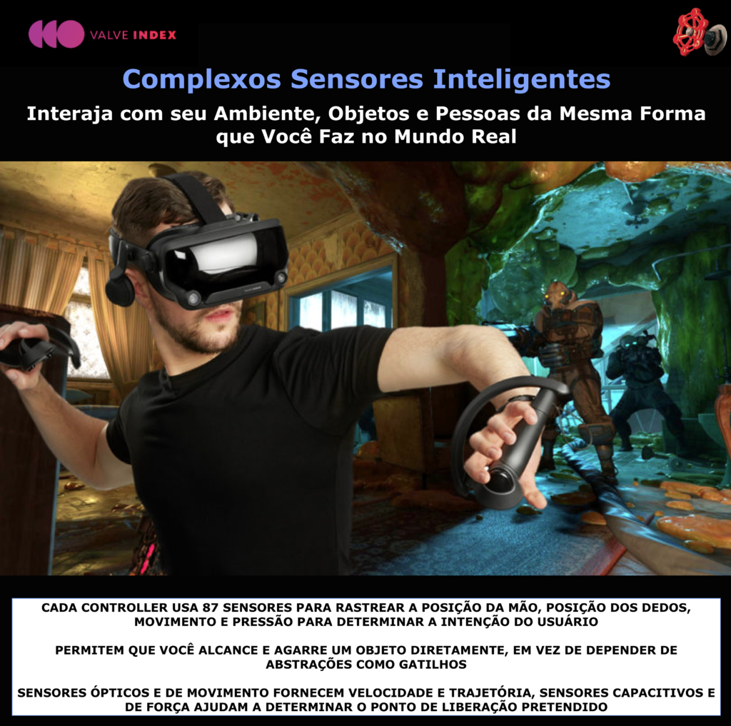 Valve Index Full VR Kit en internet