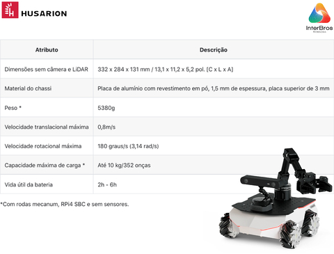 Husarion ROSbot XL , Plataforma de Robô Móvel Autônomo Universal para Pesquisa & Desemvolvimento , ROS2-native na internet