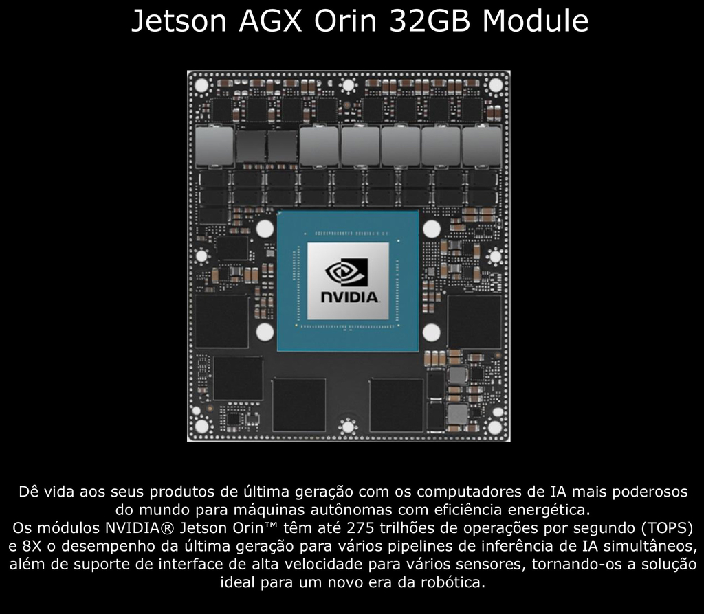 Nvidia Jetson AGX ORIN 32GB Module 900-13701-0040-000 na internet