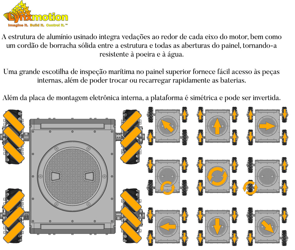 Imagen de Lynxmotion A4WD3 Rugged Mecanum Rover Autonomous Kit