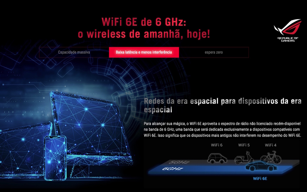 Asus Republic of Gamers Rapture GT-AXE11000 Tri-Band l WiFi 6E Gigabit Gaming l Roteador 10 Gigabit | A Primeira Banda de 6 GHz do Mundo | AURA RGB l 2 portas USB 3.2 l 4 portas LAN l 1 porta 2.5G WAN/LAN
