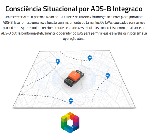 CubePilot The Cube Orange+ (IMU V8) Auto Pilot - loja online