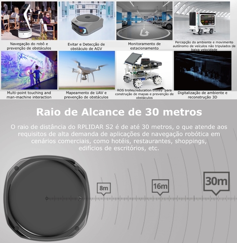 Slamtec RPLiDAR S2 360° Laser Scanner , 30 Meters Distance Module - Loja do Jangão - InterBros