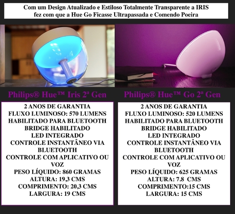 Philips Hue Iris l Limited Edition Cooper l White and Color Ambiance l Bluetooth Table Lamp Smart Lighting l 2ª Geração l Luminária de Mesa e Piso l Compatível com Alexa, Apple Homekit & Google Assistant | Funciona com Bluetooth e/ou com a Hue Bridge l Kit3 - buy online