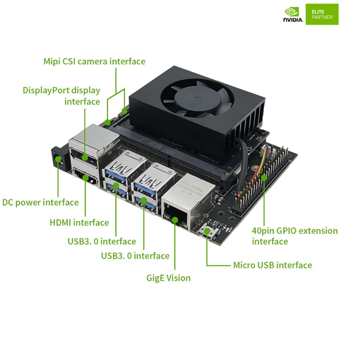 Imagem do Nvidia Jetson Nano Developer Kit B01 + Waveshare Binocular Camera Depth Stereo Module 8MP