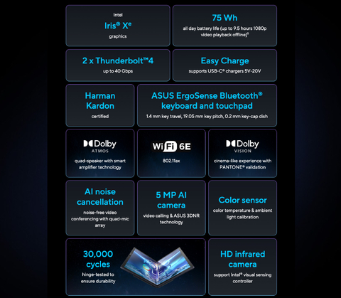 Imagem do ASUS 17.3" l Zenbook 17 Fold Touchscreen l OLED Multi-Touch Laptop l Laptop Tablet Dobrável l Cheio de Tecnologias Inovadoras l 1.1 GHz Intel Core i7 10-Core (12th Gen) l 17.3" 2560 x 1920 OLED Touchscreen l 16GB LPDDR5 | 1TB M.2 PCIe 4.0 SSD l Integrated Intel Iris Xe Graphics l UX9702AA-XB79FT