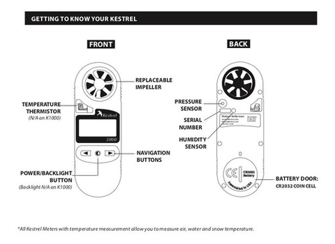 Kestrel 2000 Estação Meteorológica Portátil De Bolso | Termo Anemômetro | À prova d'água e flutua on internet