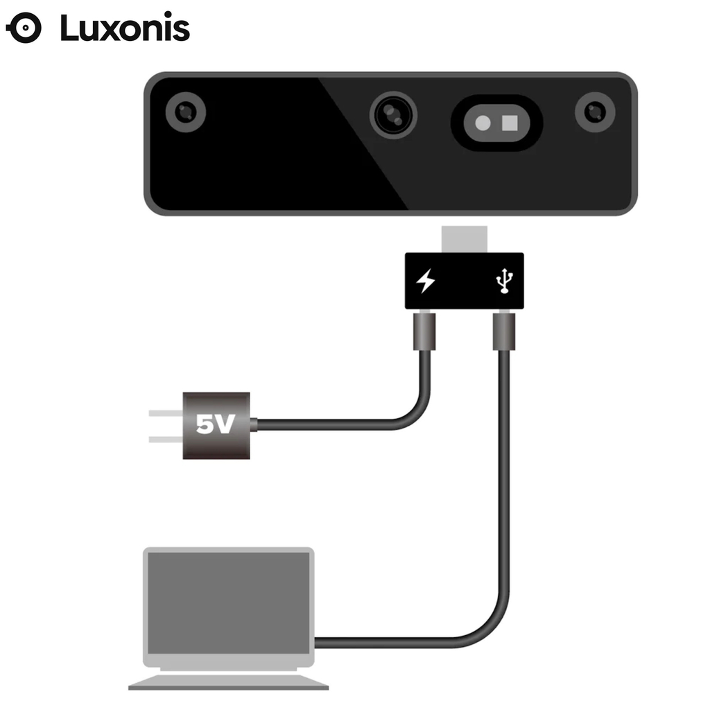 Imagem do Luxonis OAK-D Pro Camera Depth Stereo 3D Sensor OV9782