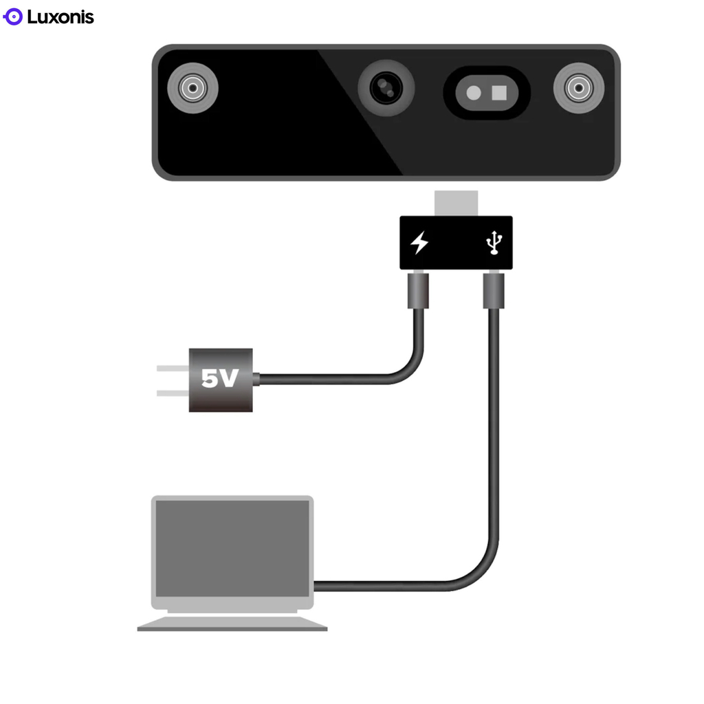 Imagem do Luxonis OAK-D Pro W Camera Depth Stereo 3D Wide FOV Sensor OV9782