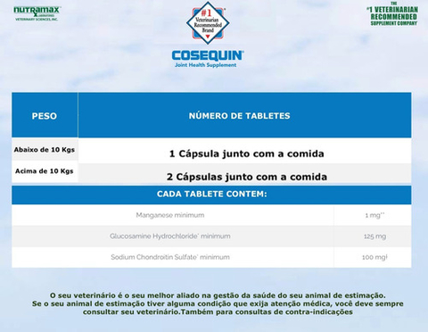 Cosequin Gatos 80 Sprinkle Capsules na internet