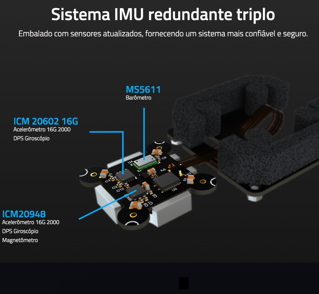 Imagem do CubePilot The Cube Orange+ (IMU V8) Auto Pilot