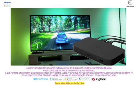 Imagem do Philips Hue Play Hdmi Sync Box