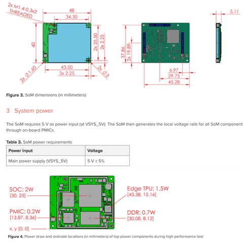 Image of Coral System-on-module 2GB | 8GB eMMC