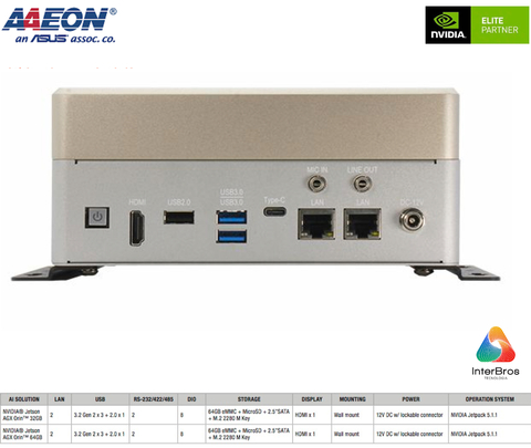 AAEON ASUS BOXER-8641AI , Computador Industrial , NVIDIA® Jetson AGX Orin(TM) 32GB