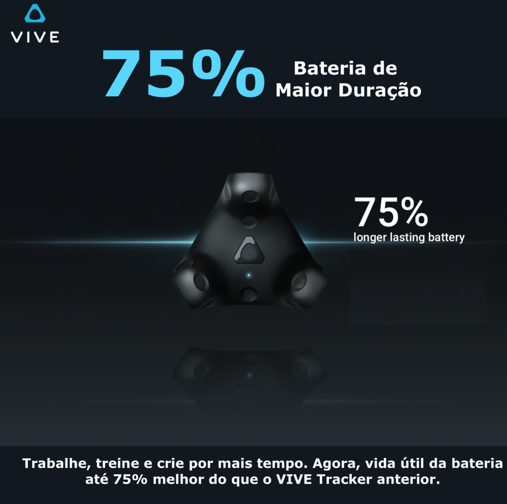 Htc Vive Tracker 3.0