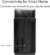 Asus Zenwifi 6E PRO ET12 AiMesh | AXE11000 | Tri-Band | Sinal WiFi de 360º | Dual 2.5G Ports | Cobertura de 280m² & 3+ Rooms | Incluída Segurança de Internet Vitalícia - Loja do Jangão - InterBros