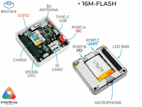 M5STACK M5GO IoT Starter Kit V2.7 , Lego Compatible, Educação STEM , K006-V27 - comprar online