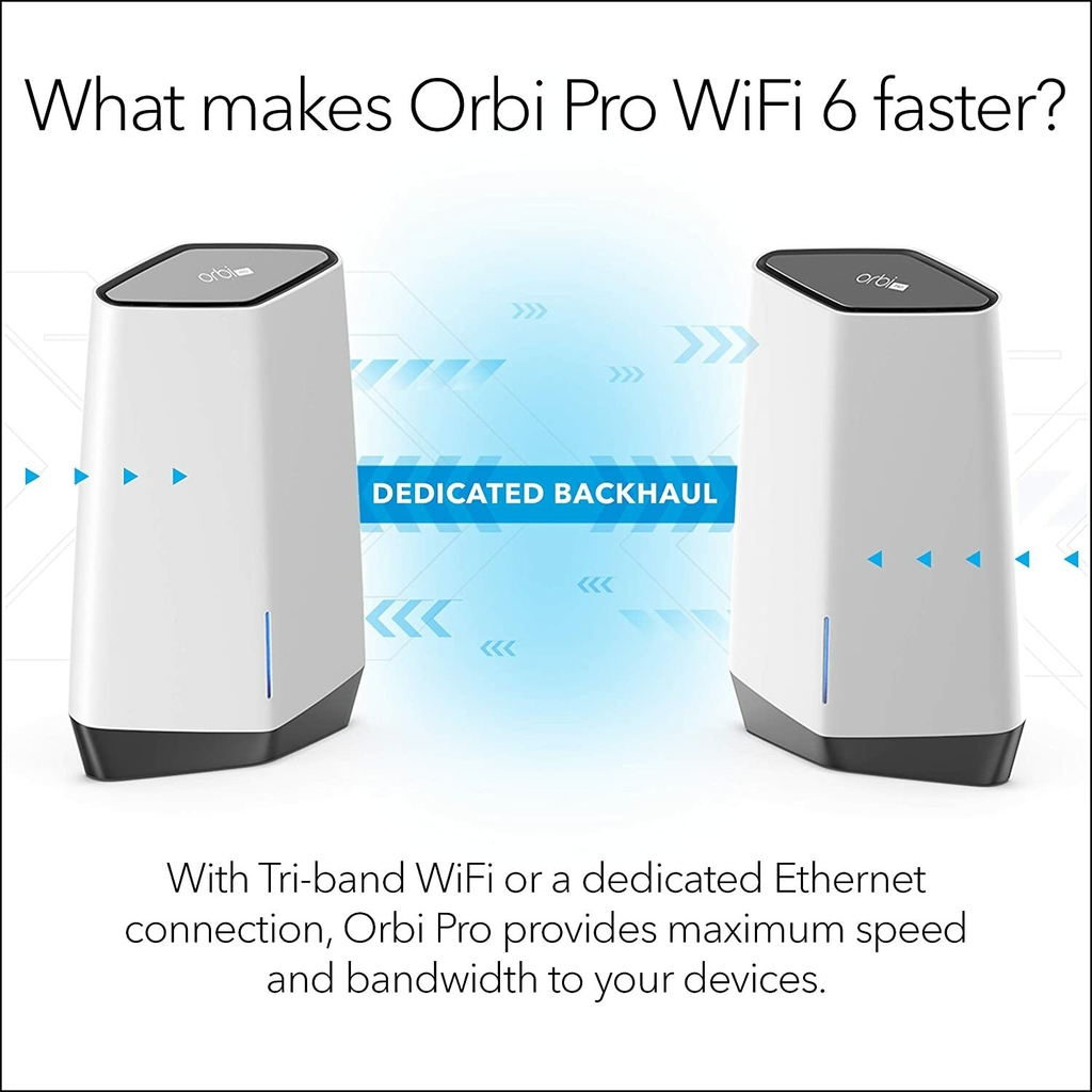Netgear Orbi Pro SXK80B2 AX6000 WiFi6 Mesh Até 6Gbps | 4 SSIDs, VLAN, QoS | Triband Gigabit Mesh | 550m² - comprar online