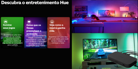 Philips Hue Play Hdmi Sync Box na internet