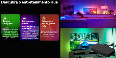 Imagem do Philips Hue Play Gradient Lightstrip 75" + Hue Hdmi Sync Box TVs maiores de 75"