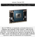Nvidia Jetson Xavier NX Module 16GB 900-83668-0030-000 na internet