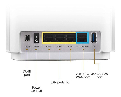 Imagem do Novo Asus ZenWifi ET8 Tri Band Mesh WiFi 6E | Cobertura de até 510m² | Segurança de Grau empresarial Vitálicia | VPN Integrada