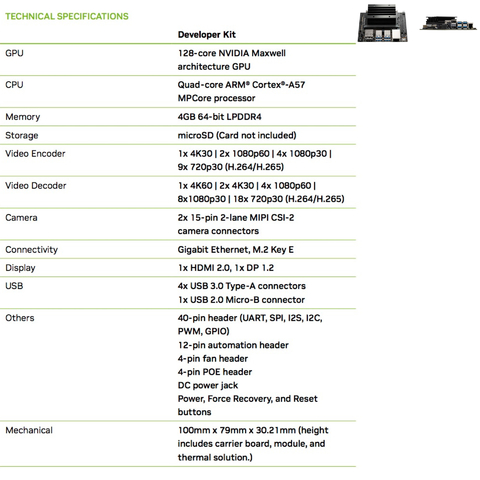 Nvidia Jetson Nano Developer Kit | Máquina Autônoma Tecnologia AI | 4 GB RAM | 945-13450-0000-100 - tienda online