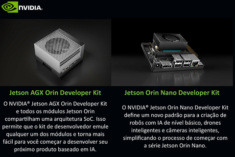 Imagem do Nvidia Jetson AGX ORIN 32GB Module 900-13701-0040-000