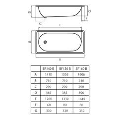 FERRUM BAÑERA 150 SERENA - comprar online