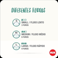 KIT 4 MAMADEIRAS STARTER SMART FLOW RECÉM NASCIDO NEUTRA NUK - AD baby | Roupas e Acessórios nacionais e importados