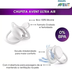 CHUPETA ULTRA AIR DUPLA PASSARINHO MENINA 0-6M AVENT - AD baby | Roupas e Acessórios nacionais e importados