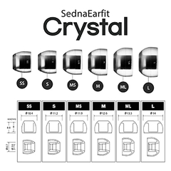 Azla Sednaearfit Crystal - Doctor Mouse - Periféricos de alta performance
