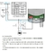 Imagem do Controlador Diferencial de Temperatura MMZ1195N 220VCA - Tholz