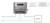 Medidor de energia Bifásico Nansen Vector 3 120A - comprar online