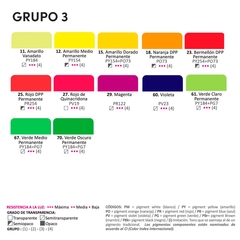 Acrilico Profesional Eterna 60ml Grupo 3 x6 - comprar online