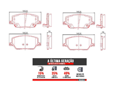 PASTILHA FREIO DIANTEIRA FIAT TORO 2016 À 2020 - FC Imports Auto Peças Nacionais e Importados