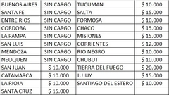 HAMACA GOTA CON SOPORTE Y ALMOHADÓN APOYA BRAZOS MAYORISTA en internet