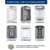 Refil Filtro Consul CIX01AX para Purificador de Água CPC30, CPB35 e CPB36 - Original - comprar online