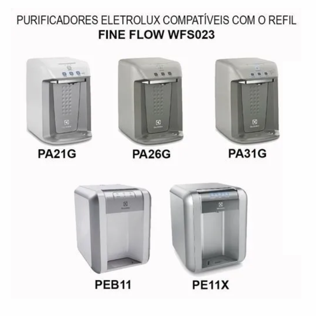 Filtro Refil Fine Flow WFS023 compatível com Electrolux PA21G, PA26G,  PE11B, PE11X
