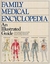Family medical encyclopedia - Hamlyn (COD: 1115 - M)