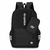 Mochila Adidas #FS1 - FS Sport | Atacado e Varejo de camisas de futebol