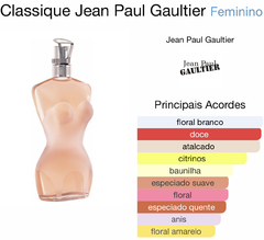 JEAN PAUL CLASSIQUE EDP 171 DREAM BRAND COLLECTION 30 ML - comprar online