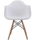 Cadeira Prizi Eames Com Braço E65 Branca - comprar online