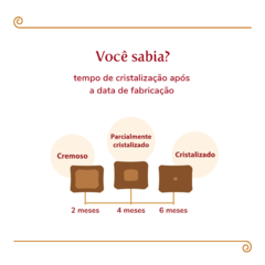 Imagem do Pingo de Leite com Chocolate Caixa 500g