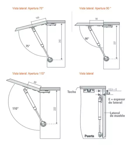 Cómo instalar un pistón para puertas de mueble • Verdú Blog