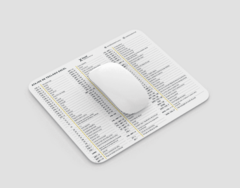 Mousepad Blanco Excel Shortcuts