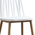 Conjunto com 2 Cadeiras Lancelin Branco - Keva | Conheça os Móveis Que Vão Descomplicar Sua Decoração.
