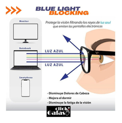 Lentes de descanso con filtro de luz azul y antireflex sale